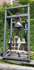 KAC Dornbirn Ausflug Innsbruck 2019 Glockengießerei